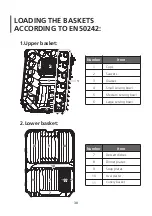 Предварительный просмотр 30 страницы Infiniton DIW-4510W Instruction Manual