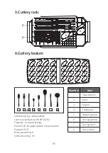 Предварительный просмотр 31 страницы Infiniton DIW-4510W Instruction Manual