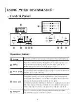 Предварительный просмотр 35 страницы Infiniton DIW-4510W Instruction Manual