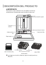 Preview for 8 page of Infiniton DIW-6115B3 Instruction Manual