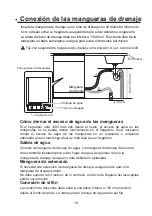 Preview for 19 page of Infiniton DIW-6115B3 Instruction Manual