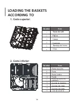 Preview for 30 page of Infiniton DIW-6115B3 Instruction Manual