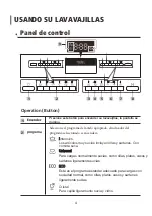 Preview for 35 page of Infiniton DIW-6115B3 Instruction Manual