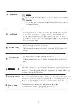 Preview for 36 page of Infiniton DIW-6115B3 Instruction Manual