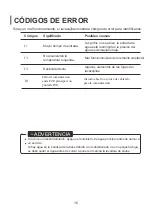 Preview for 47 page of Infiniton DIW-6115B3 Instruction Manual