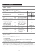 Preview for 49 page of Infiniton DIW-6115B3 Instruction Manual