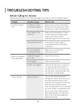 Preview for 76 page of Infiniton DIW-6115B3 Instruction Manual