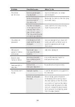 Preview for 78 page of Infiniton DIW-6115B3 Instruction Manual