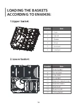 Preview for 80 page of Infiniton DIW-6115B3 Instruction Manual