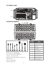 Preview for 81 page of Infiniton DIW-6115B3 Instruction Manual