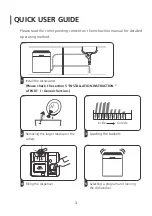 Preview for 84 page of Infiniton DIW-6115B3 Instruction Manual