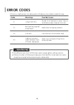 Preview for 97 page of Infiniton DIW-6115B3 Instruction Manual