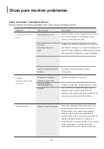 Preview for 125 page of Infiniton DIW-6115B3 Instruction Manual