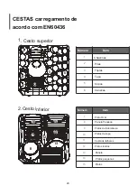 Preview for 129 page of Infiniton DIW-6115B3 Instruction Manual