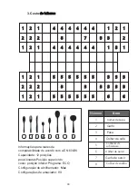 Preview for 130 page of Infiniton DIW-6115B3 Instruction Manual