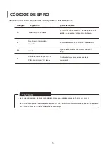 Preview for 146 page of Infiniton DIW-6115B3 Instruction Manual