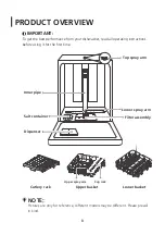 Preview for 58 page of Infiniton DIW 61STB Instruction Manual