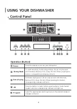 Preview for 86 page of Infiniton DIW 61STB Instruction Manual