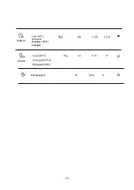 Preview for 147 page of Infiniton DIW 61STB Instruction Manual