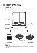 Preview for 8 page of Infiniton DIW-6S12 Instruction Manual