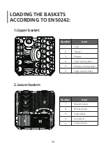 Preview for 30 page of Infiniton DIW-6S12 Instruction Manual