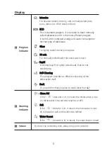 Preview for 36 page of Infiniton DIW-6S12 Instruction Manual