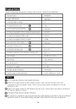 Preview for 49 page of Infiniton DIW-6S12 Instruction Manual