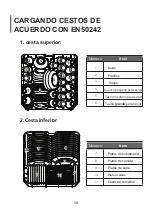 Preview for 79 page of Infiniton DIW-6S12 Instruction Manual