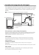 Preview for 117 page of Infiniton DIW-6S12 Instruction Manual