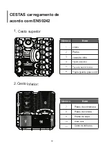 Preview for 128 page of Infiniton DIW-6S12 Instruction Manual