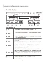 Preview for 133 page of Infiniton DIW-6S12 Instruction Manual