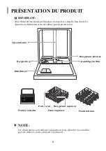 Preview for 155 page of Infiniton DIW-6S12 Instruction Manual