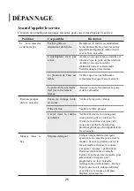 Preview for 173 page of Infiniton DIW-6S12 Instruction Manual