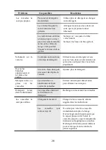 Preview for 175 page of Infiniton DIW-6S12 Instruction Manual