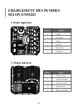 Preview for 177 page of Infiniton DIW-6S12 Instruction Manual