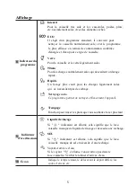 Preview for 183 page of Infiniton DIW-6S12 Instruction Manual