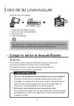 Preview for 9 page of Infiniton DIW-6S13 Instruction Manual