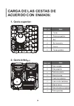 Preview for 29 page of Infiniton DIW-6S13 Instruction Manual