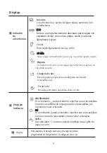 Preview for 35 page of Infiniton DIW-6S13 Instruction Manual