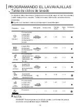 Preview for 43 page of Infiniton DIW-6S13 Instruction Manual