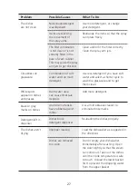 Preview for 76 page of Infiniton DIW-6S13 Instruction Manual