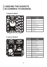 Preview for 78 page of Infiniton DIW-6S13 Instruction Manual