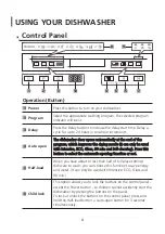 Preview for 83 page of Infiniton DIW-6S13 Instruction Manual