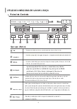 Preview for 132 page of Infiniton DIW-6S13 Instruction Manual