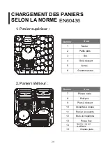 Preview for 176 page of Infiniton DIW-6S13 Instruction Manual