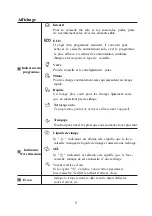 Preview for 182 page of Infiniton DIW-6S13 Instruction Manual