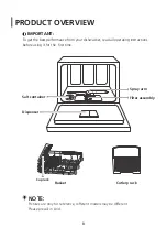 Preview for 8 page of Infiniton DIW-CT6 Instruction Manual