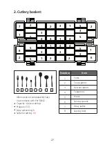 Preview for 27 page of Infiniton DIW-CT6 Instruction Manual