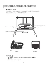 Preview for 37 page of Infiniton DIW-CT6 Instruction Manual