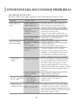 Preview for 52 page of Infiniton DIW-CT6 Instruction Manual